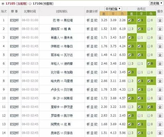 【勝負彩14場】足彩第105期最新推薦-體育頻道-手機搜狐勝負彩14場