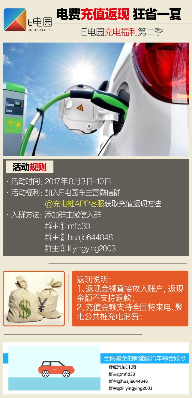 E电园充电福利第二季 电费充值返现狂省一夏 汽车频道 手机搜狐