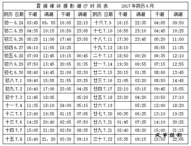 霞浦摄影最新潮汐时间表实时更新潮汐时刻表 旅游频道 手机搜狐