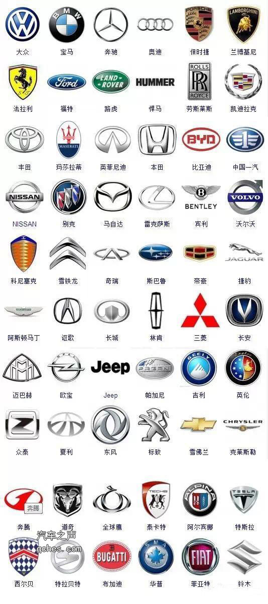 史上最全的车标大全(364高清珍藏版)-汽车频道-手机搜狐