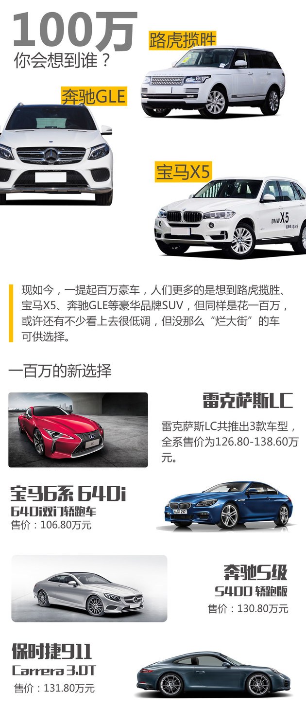 100万给你一个新选择四款低调跑车推荐 汽车频道 手机搜狐
