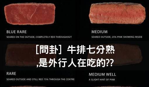 瞎吃牛排是一种浪费 别再随口就说7分熟 旅游频道 手机搜狐