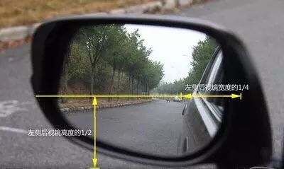 全安开车后视镜的正确调整不可忽视 汽车频道 手机搜狐