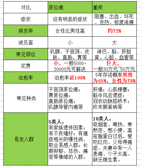 邊爐家族 91歲女患者上月底因癌病逝 頭條日報