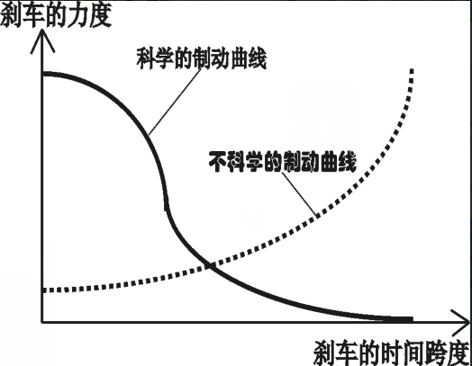 a停| 1| 力o|a的图片搜结果