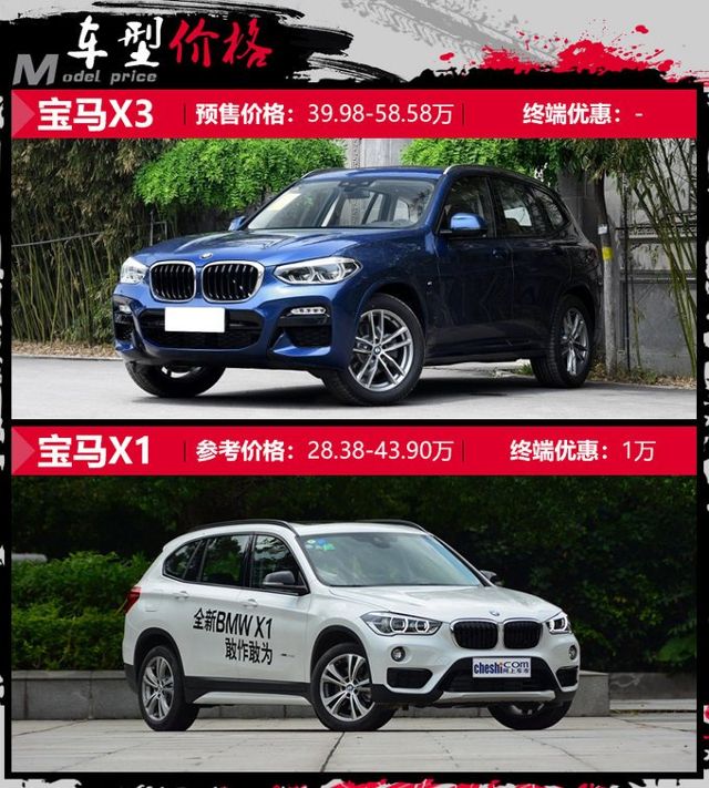 国产新一代宝马suv买大还是卖小 新x3对比x1 汽车频道 手机搜狐