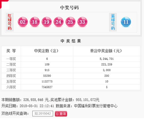 广东彩友错一号憾失亿元差这点运气的不只是他 无线频道 手机搜狐
