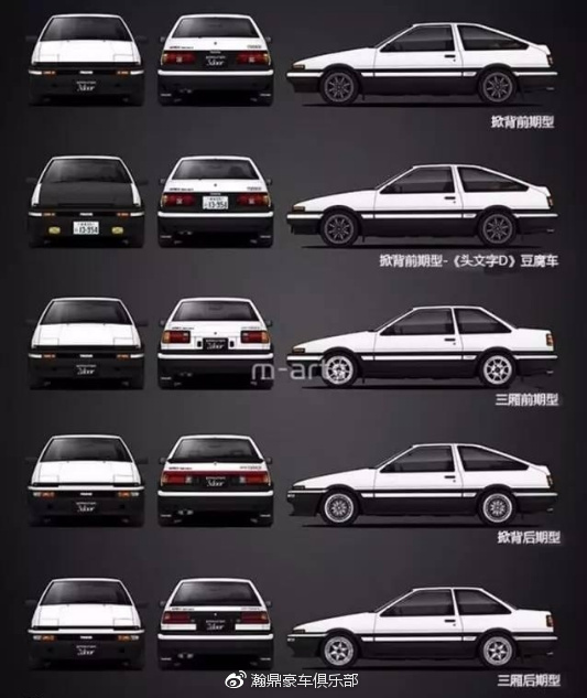 他叫ae86 这是他的故事 汽车频道 手机搜狐